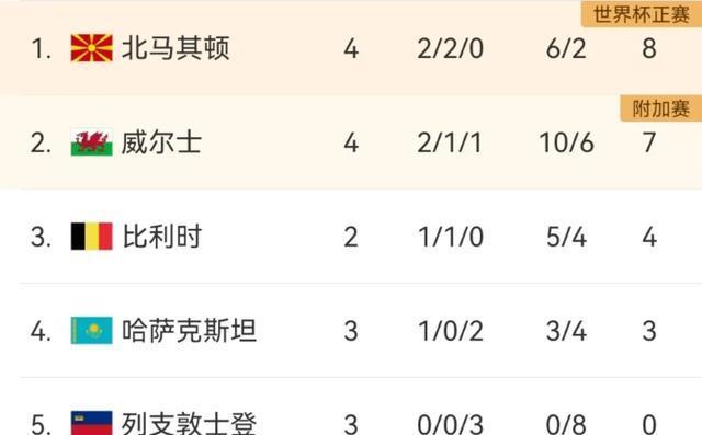 PG电子官方-欧预赛比赛实时对决,双方实力均衡拼尽全力